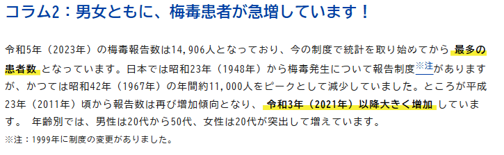 政府広報オンラインより、一部抜粋