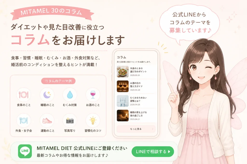 MITAMEL 30の整えるコラムと公式LINEでコラムテーマを募集していることを案内する図解