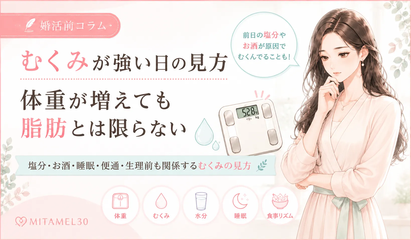 体重計を見て不安そうに考える日本人女性と、「むくみが強い日の見方」「体重が増えても脂肪とは限らない」という文字が入ったMITAMEL30婚活前コラムのアイキャッチ画像。